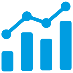 Market Analysis